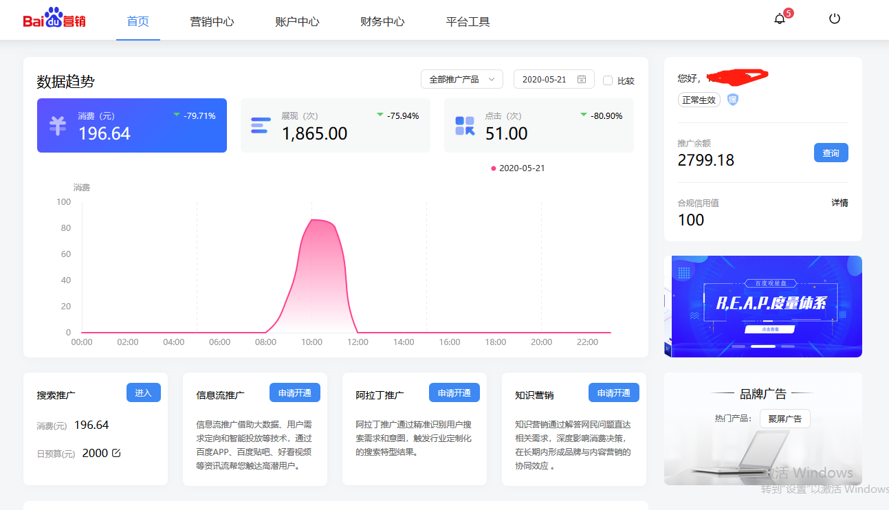 百度推广开户返点是什么意思？百度开户返点怎么算？