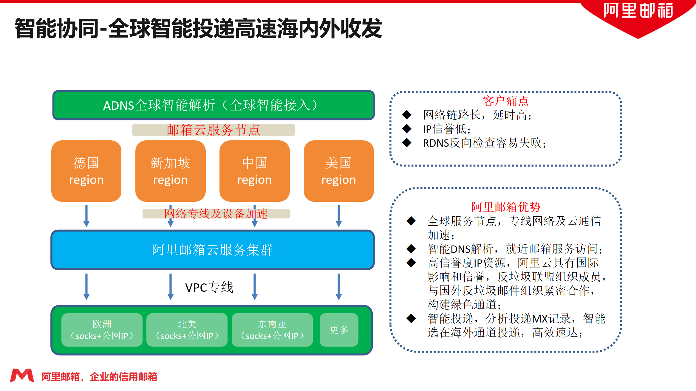 1781670926495173.png 微信图片_20251014211349_6_335.png